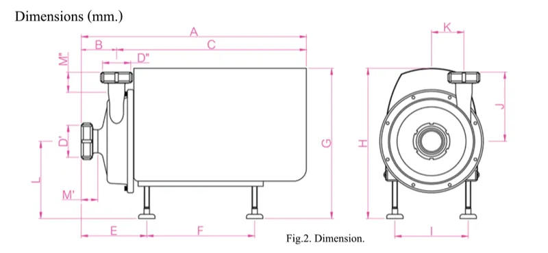 FCM dimensional drawing with lettered measurement labels; selected dimensions are provided in the accompanying table.