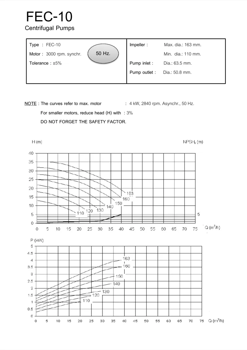 FEC 10 head, required NPSH and power curves against flow; source conditions are described alongside.